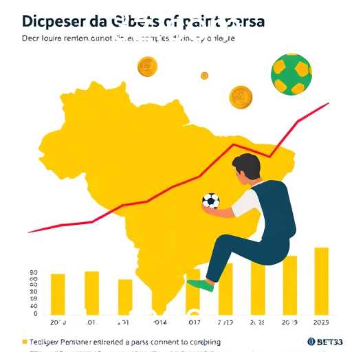 O Impacto dos Jogos de Azar Online em 2025